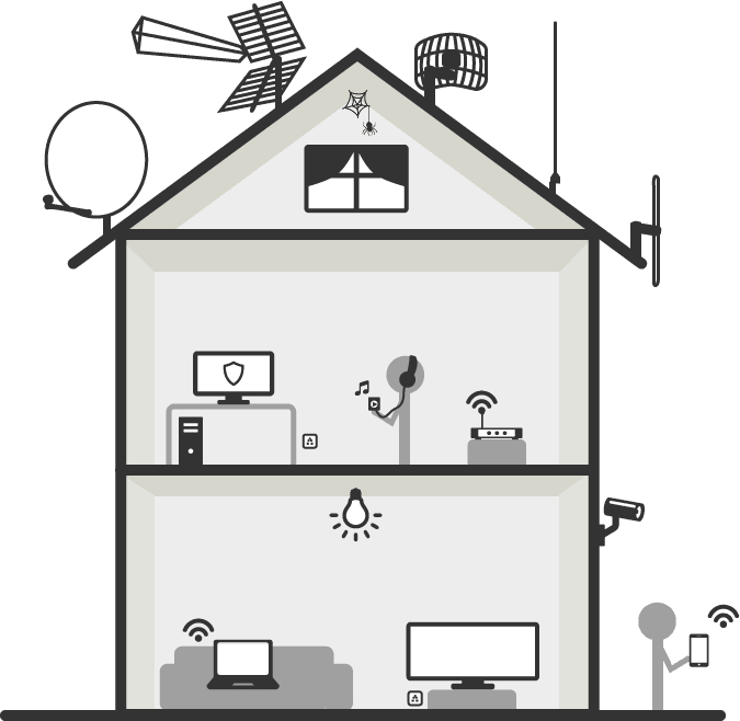 house